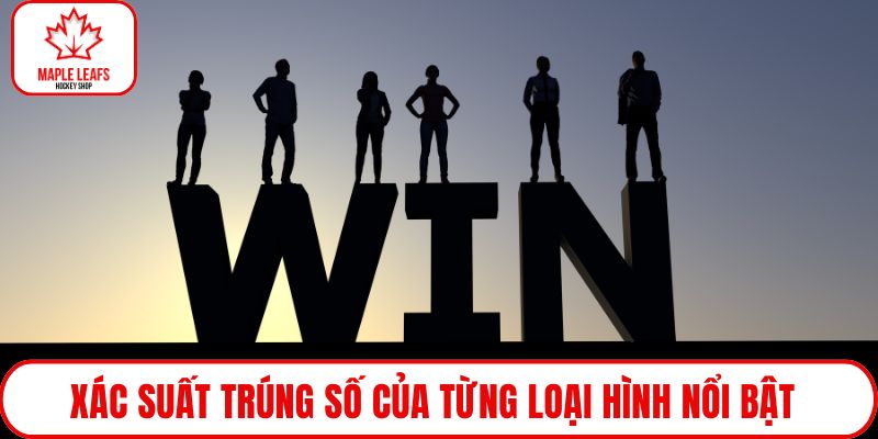 Xác suất trúng số
